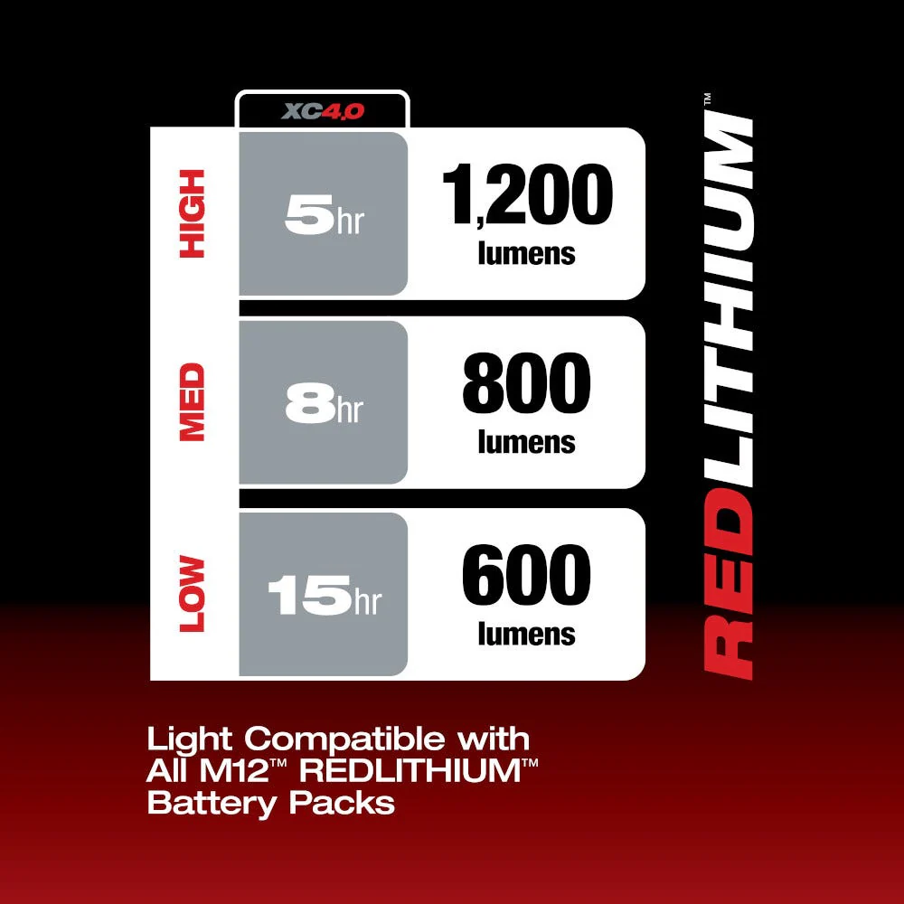 Milwaukee 2126-21XC M12 Underbody 1,200-Lumen Articulating Light 4.0Ah Kit - Image 16