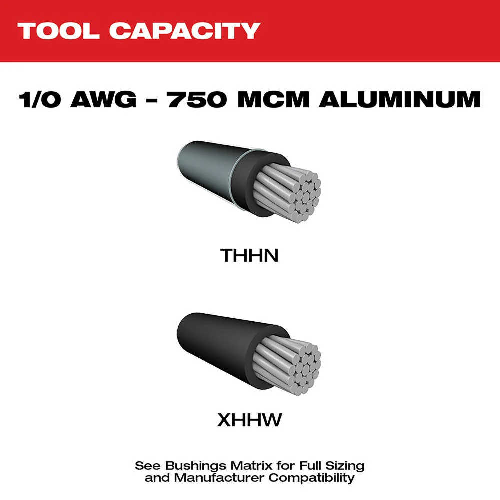 Milwaukee 2435AL-21 M12 Cable Stripper 2.0Ah Kit for Aluminum THHN / XHHW - Image 4