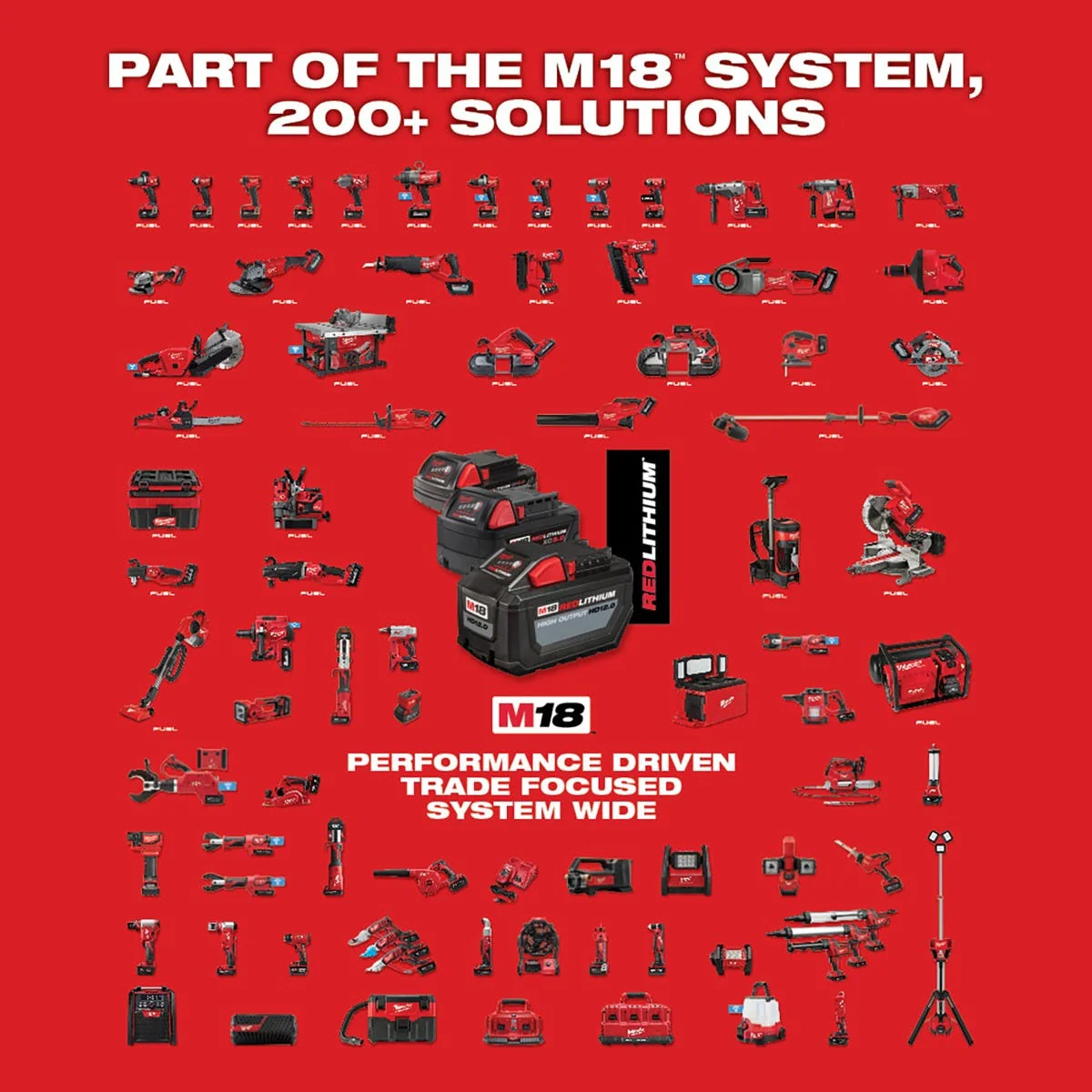 Milwaukee 48-11-1850R M18 REDLITHIUM XC5.0 Resistant Battery - Image 10