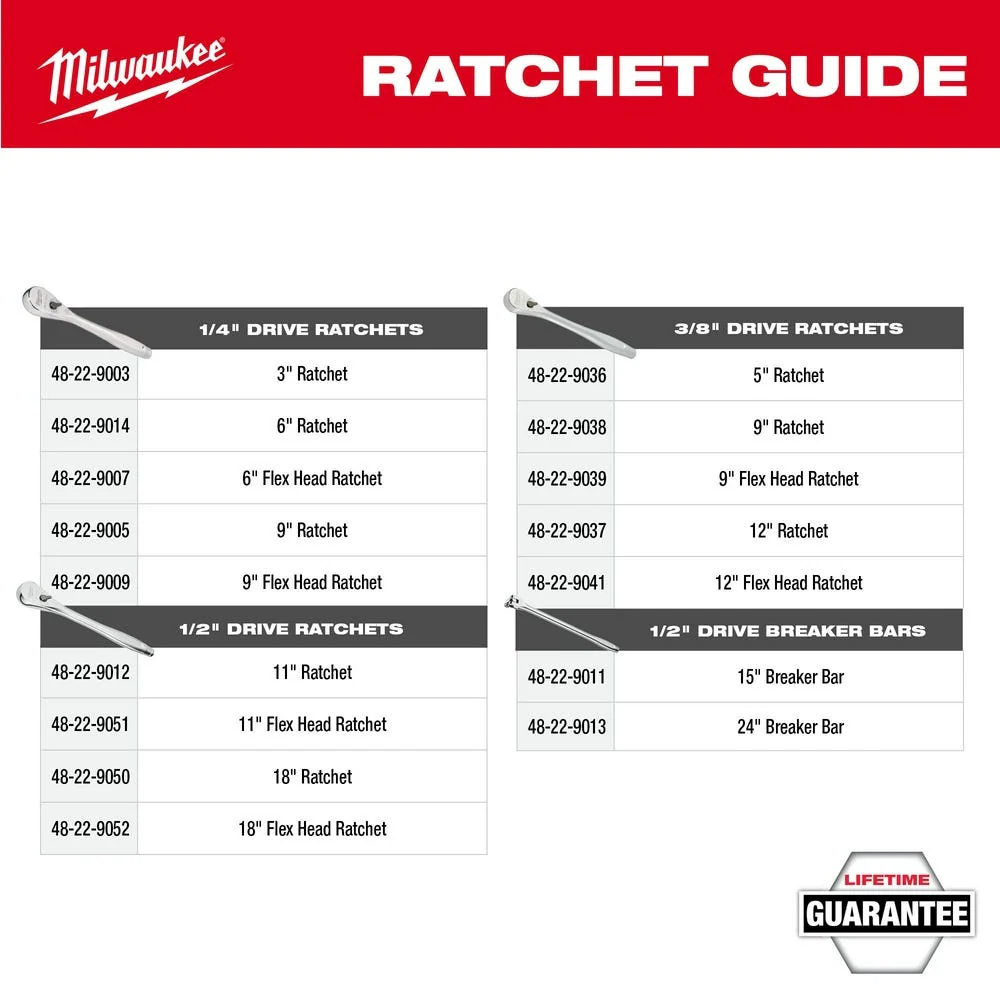 Milwaukee 48-22-9487 47pc 1/2" Drive Ratchet & Socket Set with PACKOUT Organizer - Image 12