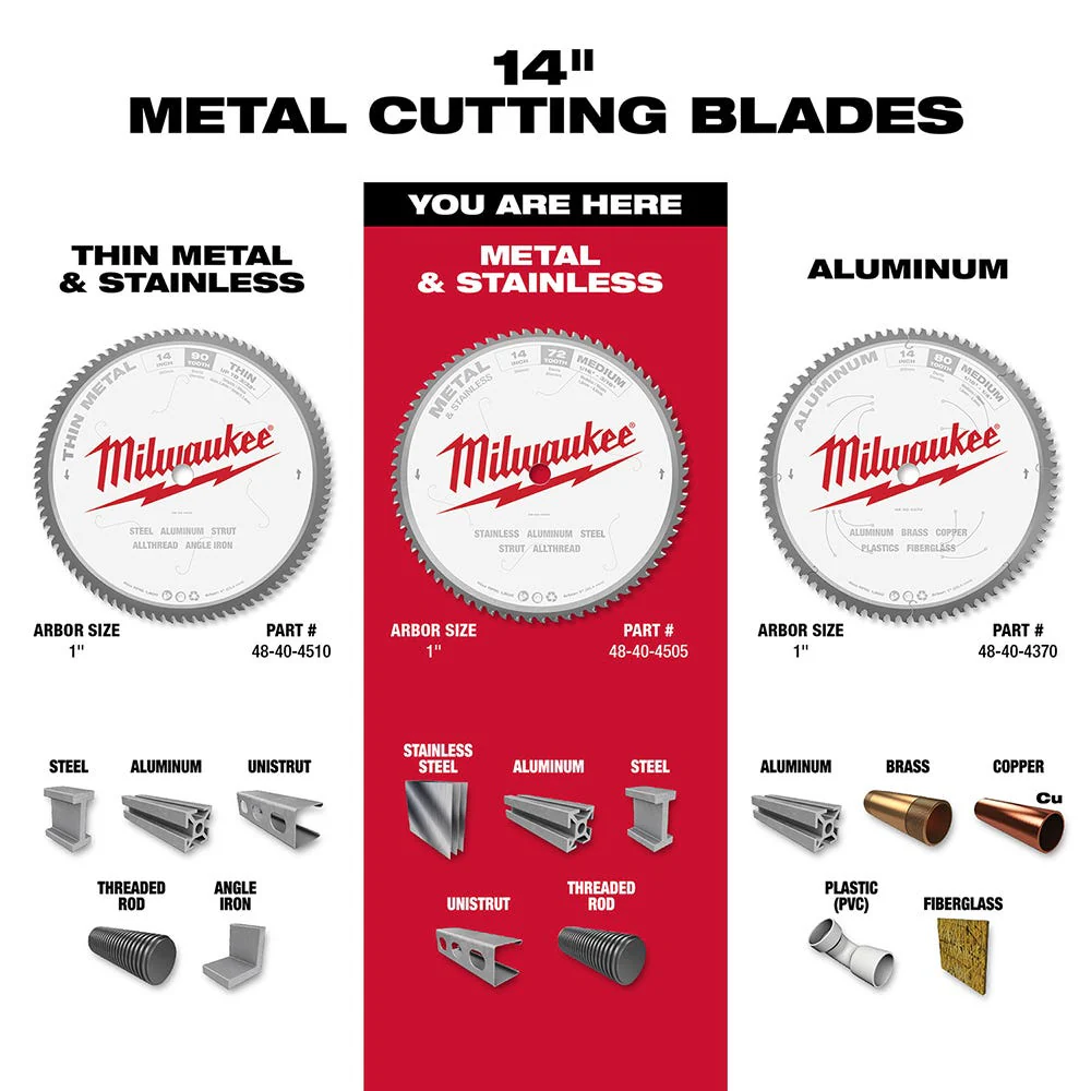 Milwaukee 48-40-4505 14 in. 72 Teeth Dry Cut Carbide Tipped Circular Saw Blade - Image 5