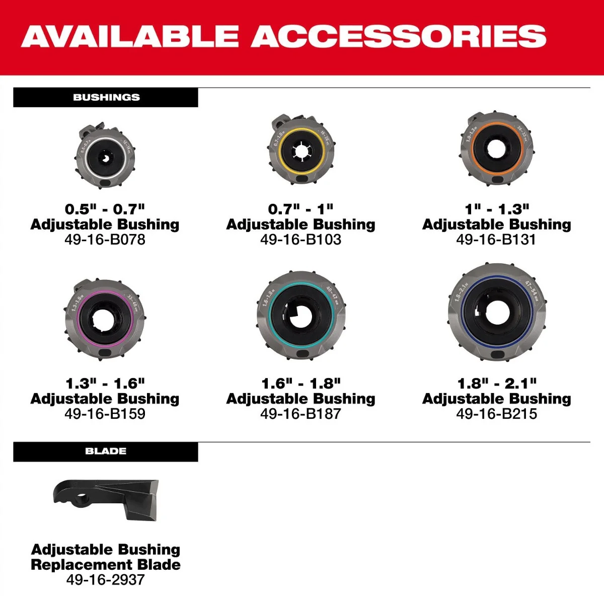 Milwaukee 49-16-B103 0.7" - 1" Adjustable Bushing for M18 FUEL  Covered Conductor Cable Stripper - Image 7