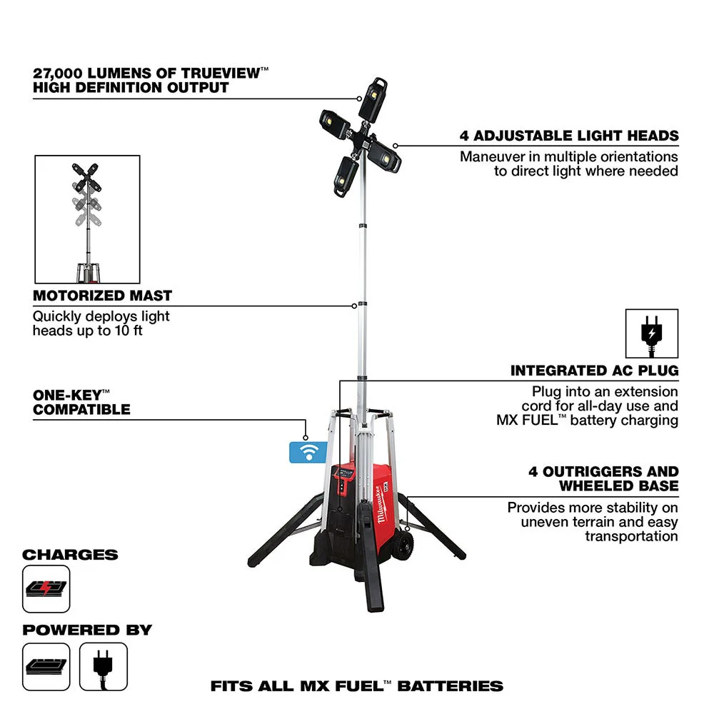 Milwaukee MXF041-1XC MX FUEL MX FUEL Cordless 27,000-Lumen ROCKET Tower Light  / Charger - Image 4