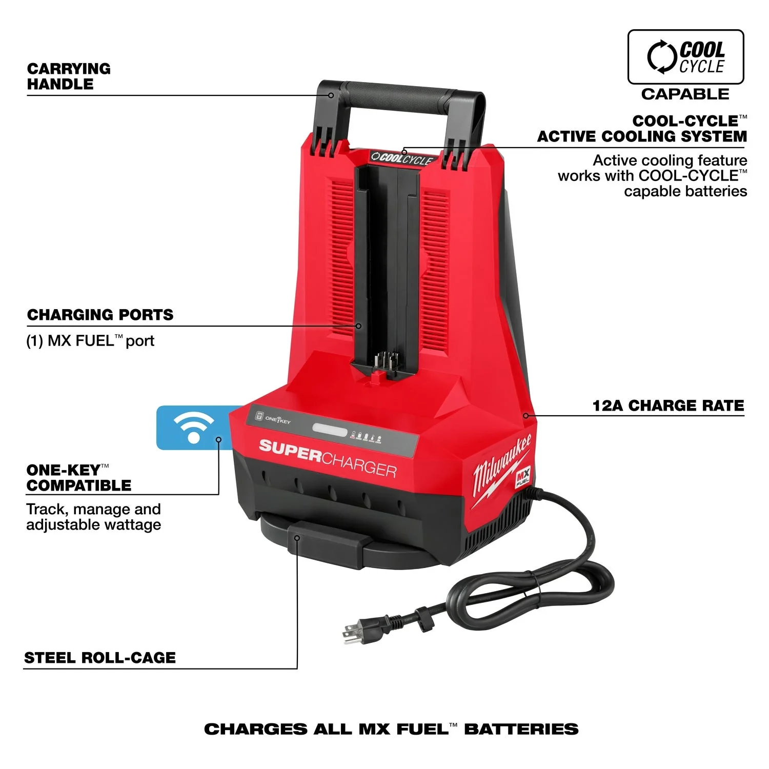 Milwaukee MXFSC-1HD12 MX FUEL REDLITHIUM FORGE HD12.0 BATTERY/SUPER CHARGER EXPANSION KIT - Image 10