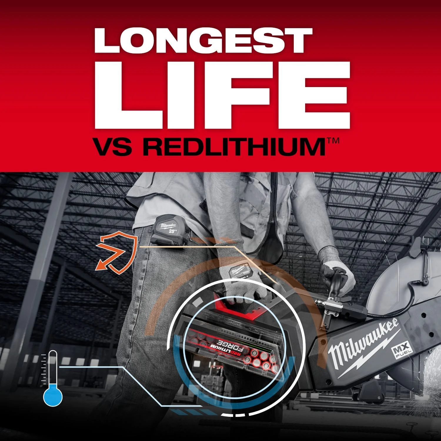Milwaukee MXFXC608 MX FUEL REDLITHIUM FORGE XC8.0 BATTERY PACK - Image 6