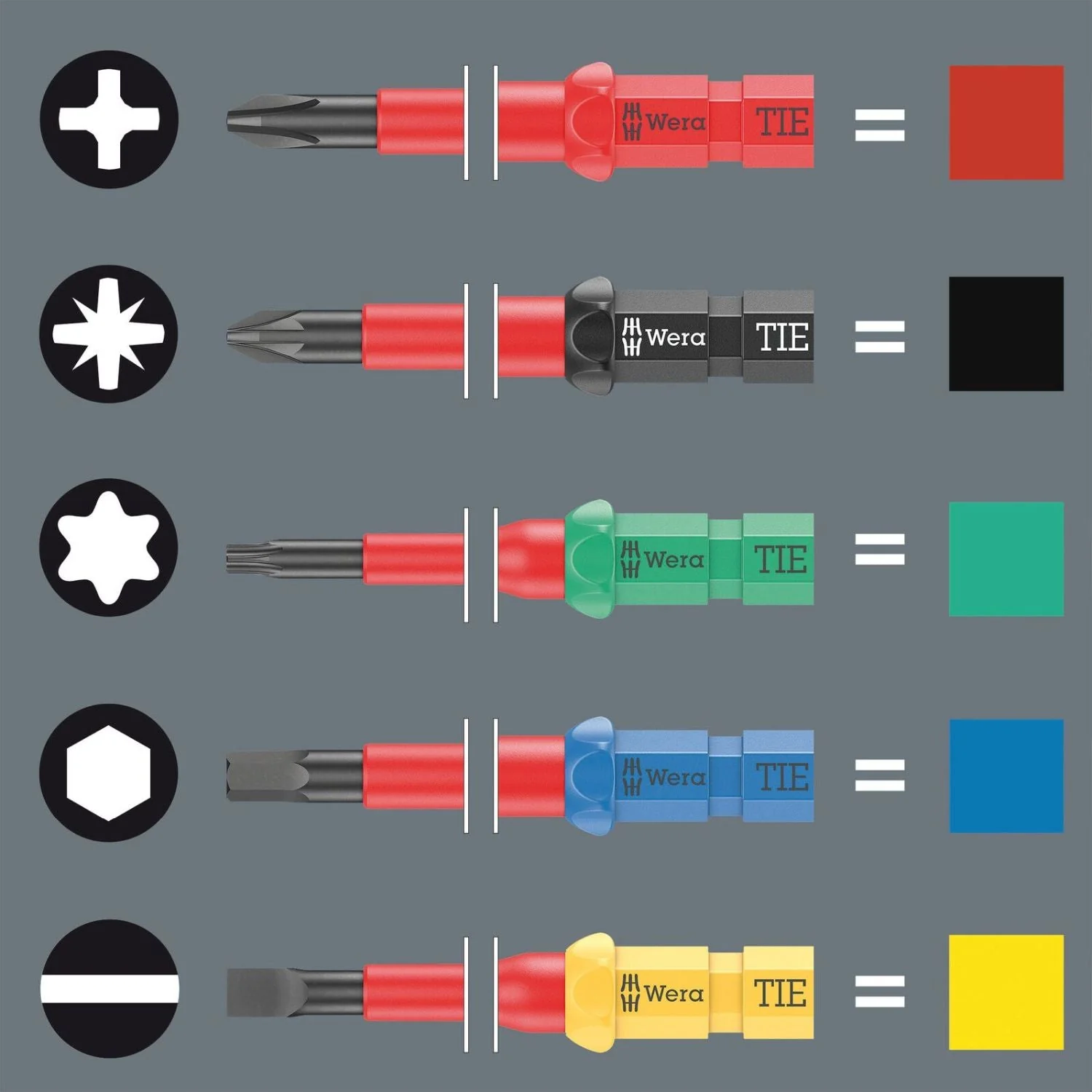 Wera Kraftform Kompakt VDE 17 Extra Slim 1 Tool Finder, 17-Pieces - Image 8